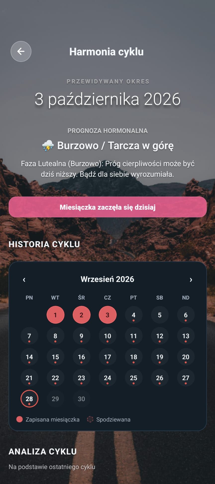 Kalendarz cyklu i prognoza miesiączki