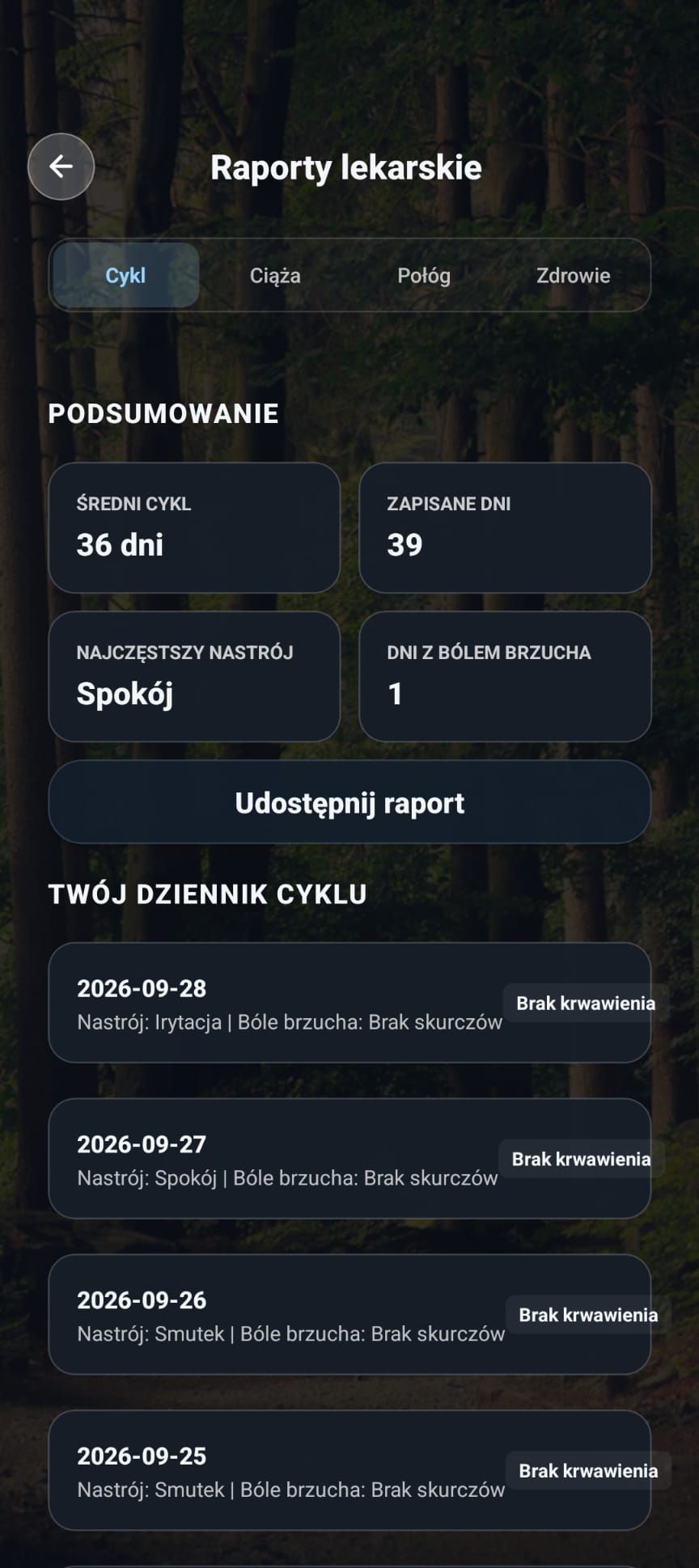 Raporty dla lekarza